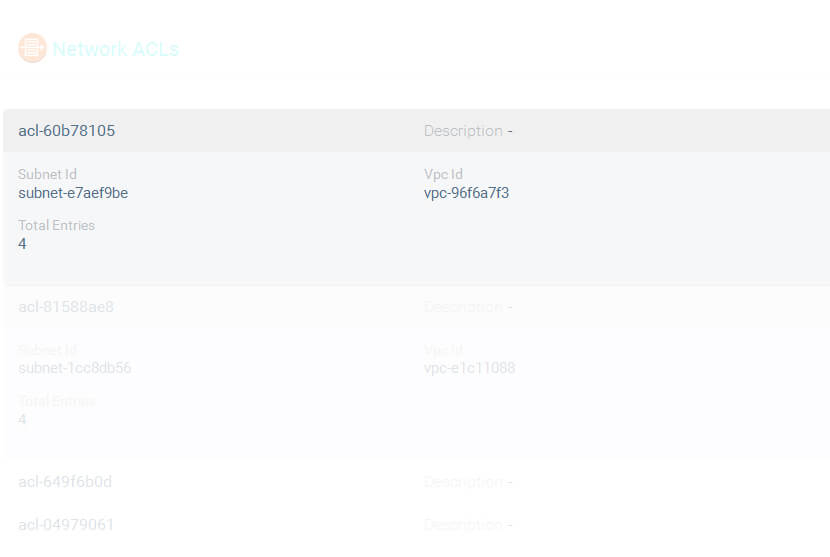 Finding your AWS resources