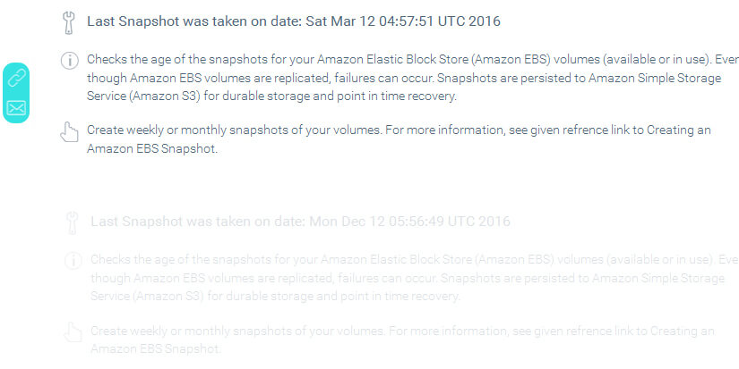 Real-Time Analysis of data points