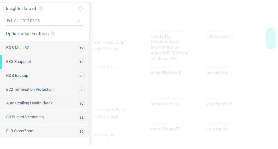 Audits and reports closely align