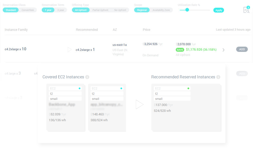Intelligent recommendations
