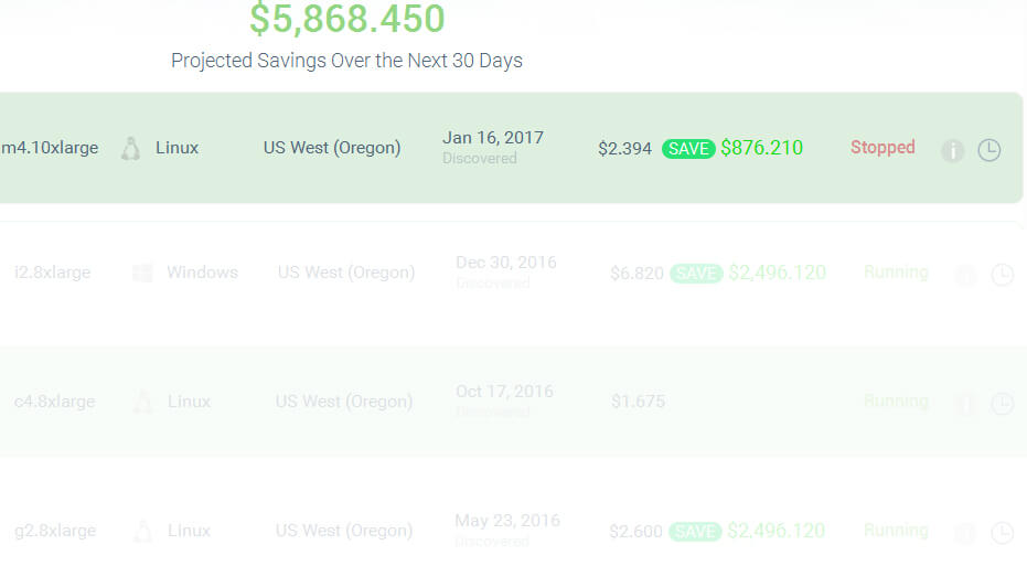 Pre-schedule the runtime