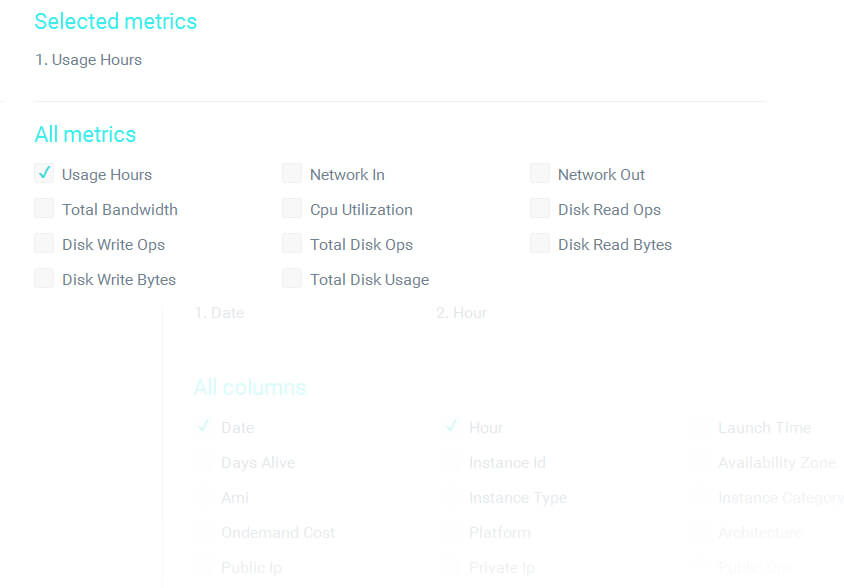 Audits and reports closely align